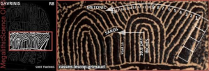 Gavrinis,_Saros_and_Metonic_cycles